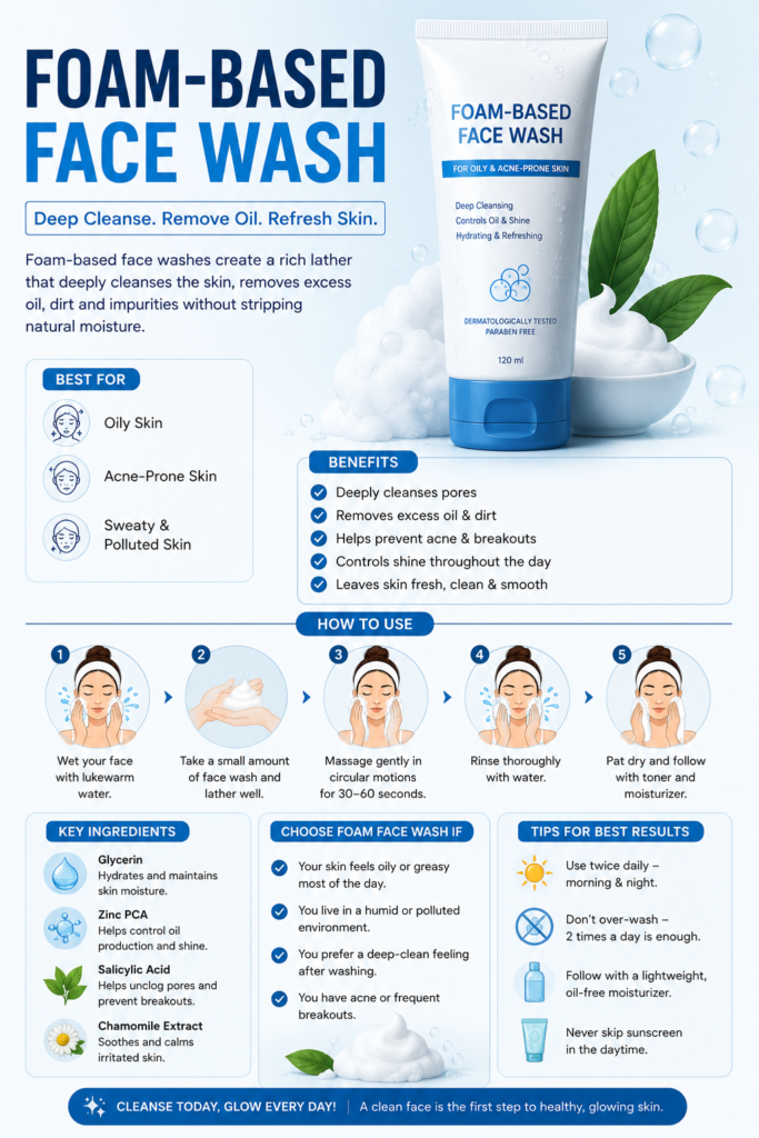 Oily skin care 