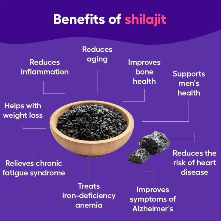 Benefits of shilajit