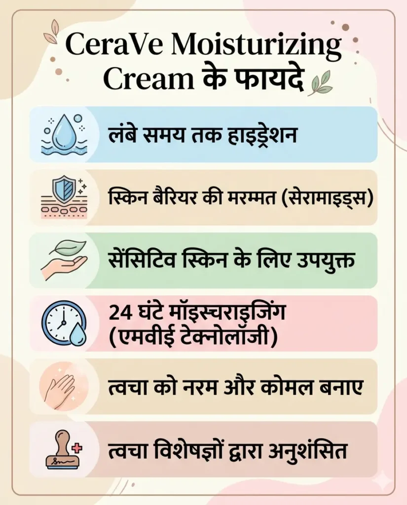 cerave moisturizing cream benefits infographic 1