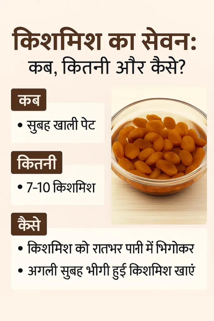 किशमिश का सेवन: कब, कितनी और कैसे? (When, How Much, and How to Consume Raisins?)
