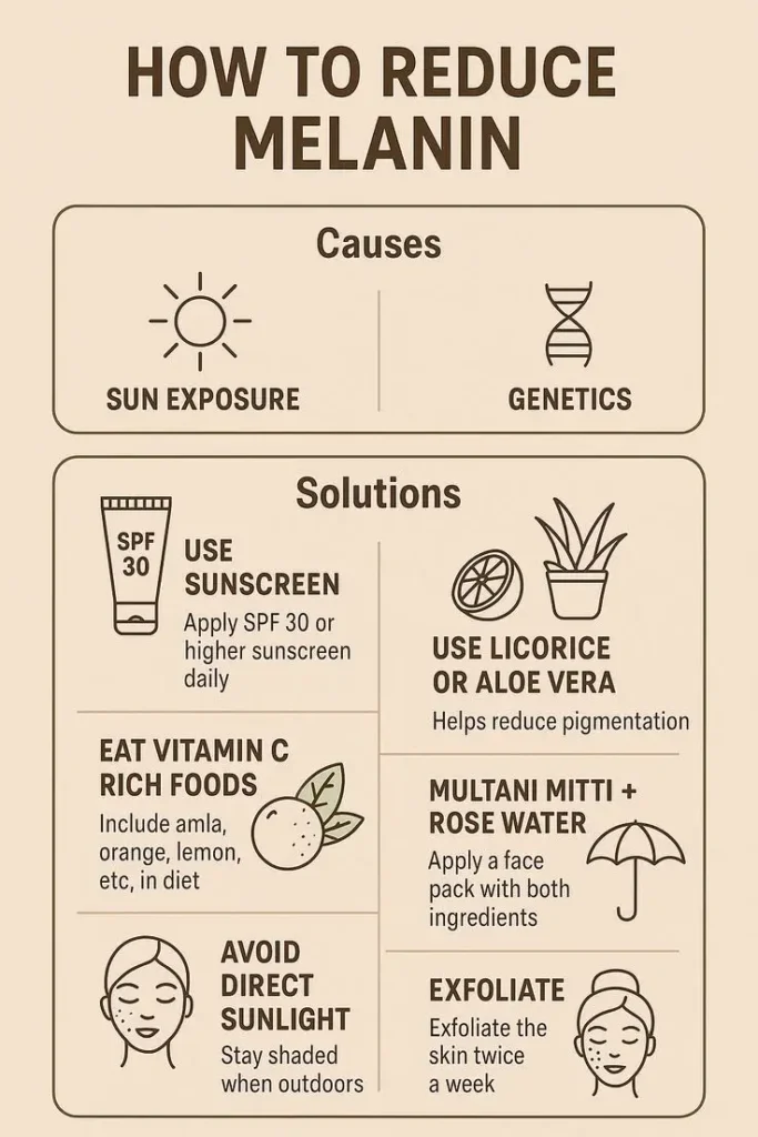 How to reduce melanin