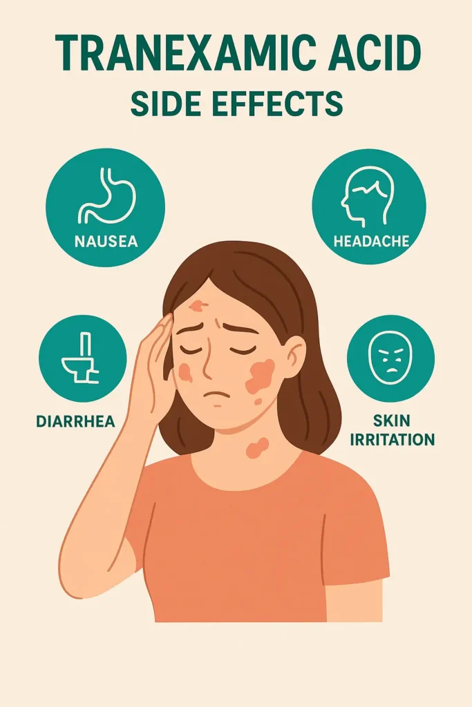 Tranexamic Acid for Skin side effects