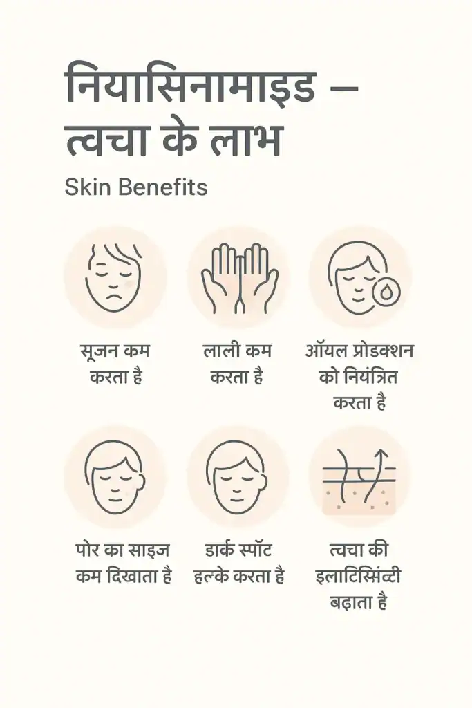 Skin benefits of niacinamide explained