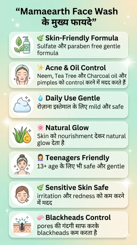 Mamaearth face wash ke fayde benefits infographic hindi skincare guide