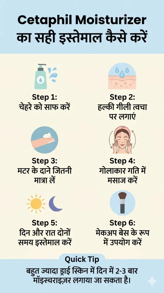 Steps for using Cetaphil moisturizer