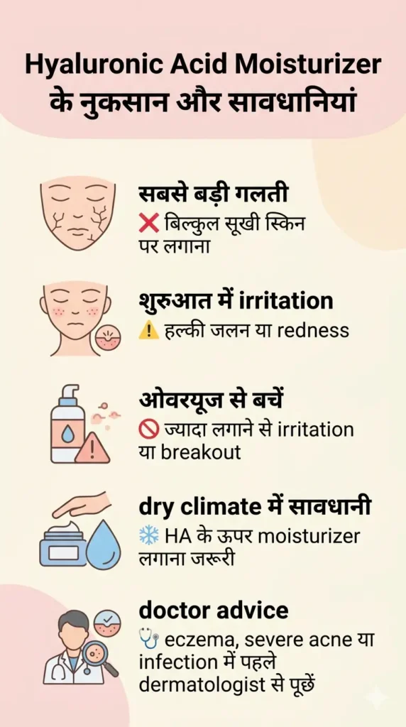 Hyaluronic Acid Moisturizer के नुकसान और सावधानियां skincare infographic