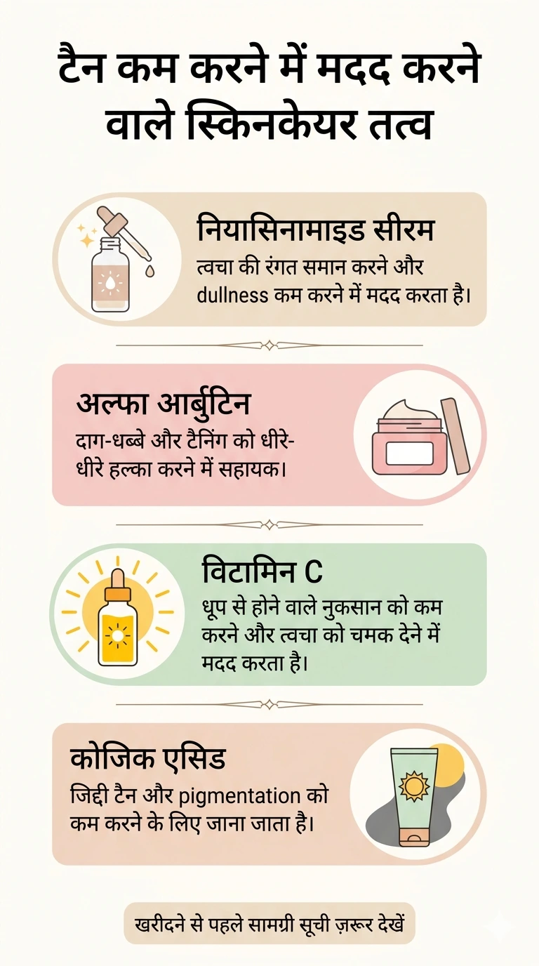 tan removal face pack skincare ingredients infographic