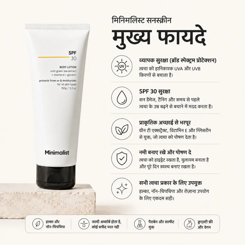 Minimalist Sunscreen ke fayde hindi