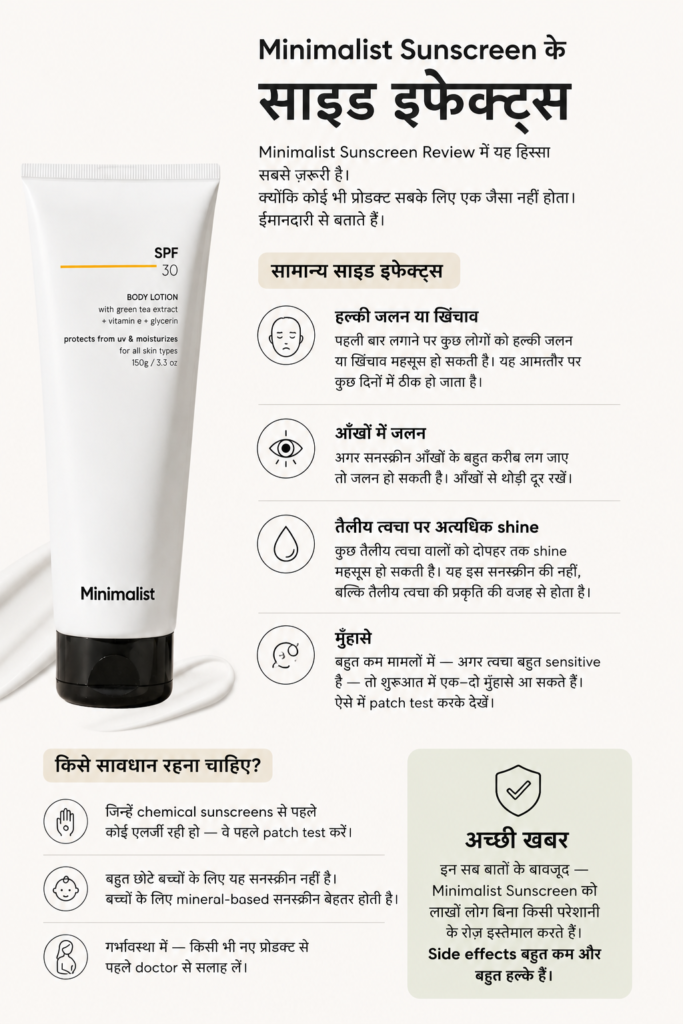 Minimalist Sunscreen ke side effect