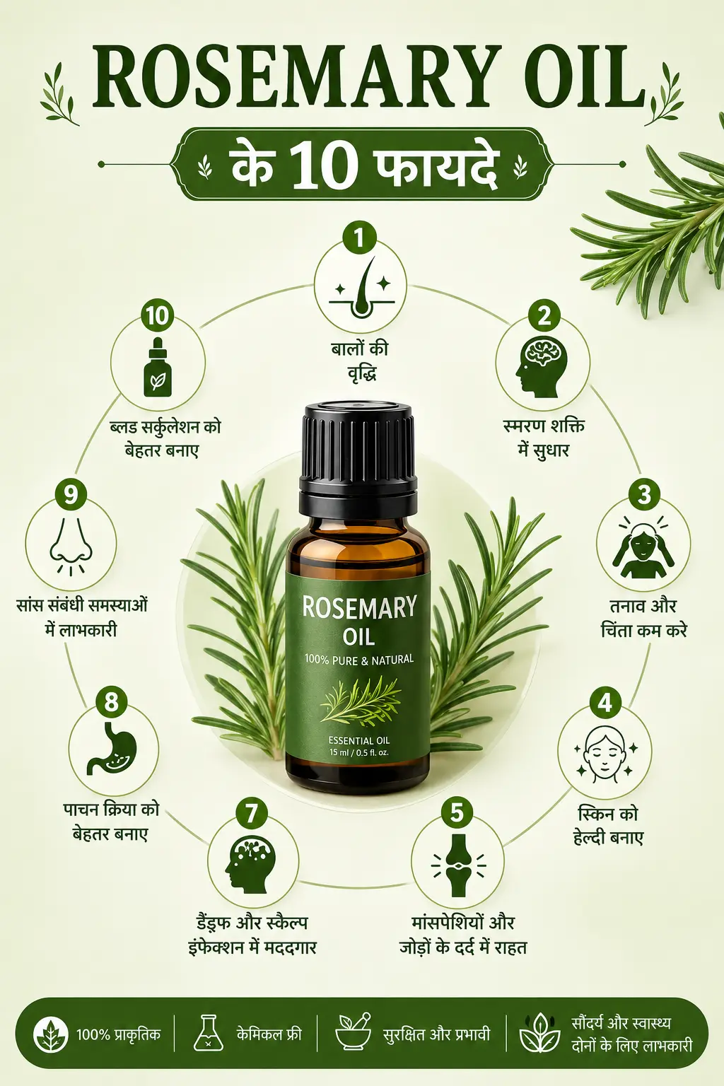 Rosemary oil ke 10 fayde balon ke liye science backed 