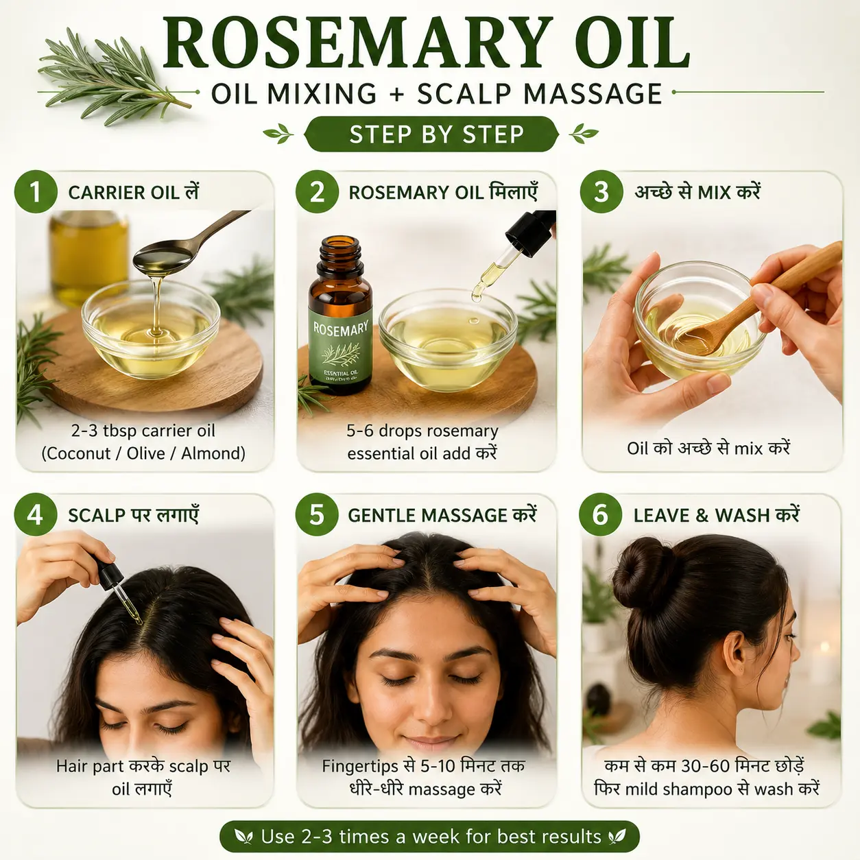Step by step rosemary oil lagane ka tarika