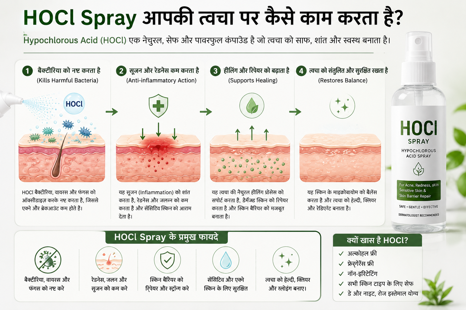 Dermatologist Recommended HOCl Spray for Acne and Sensitive Skin