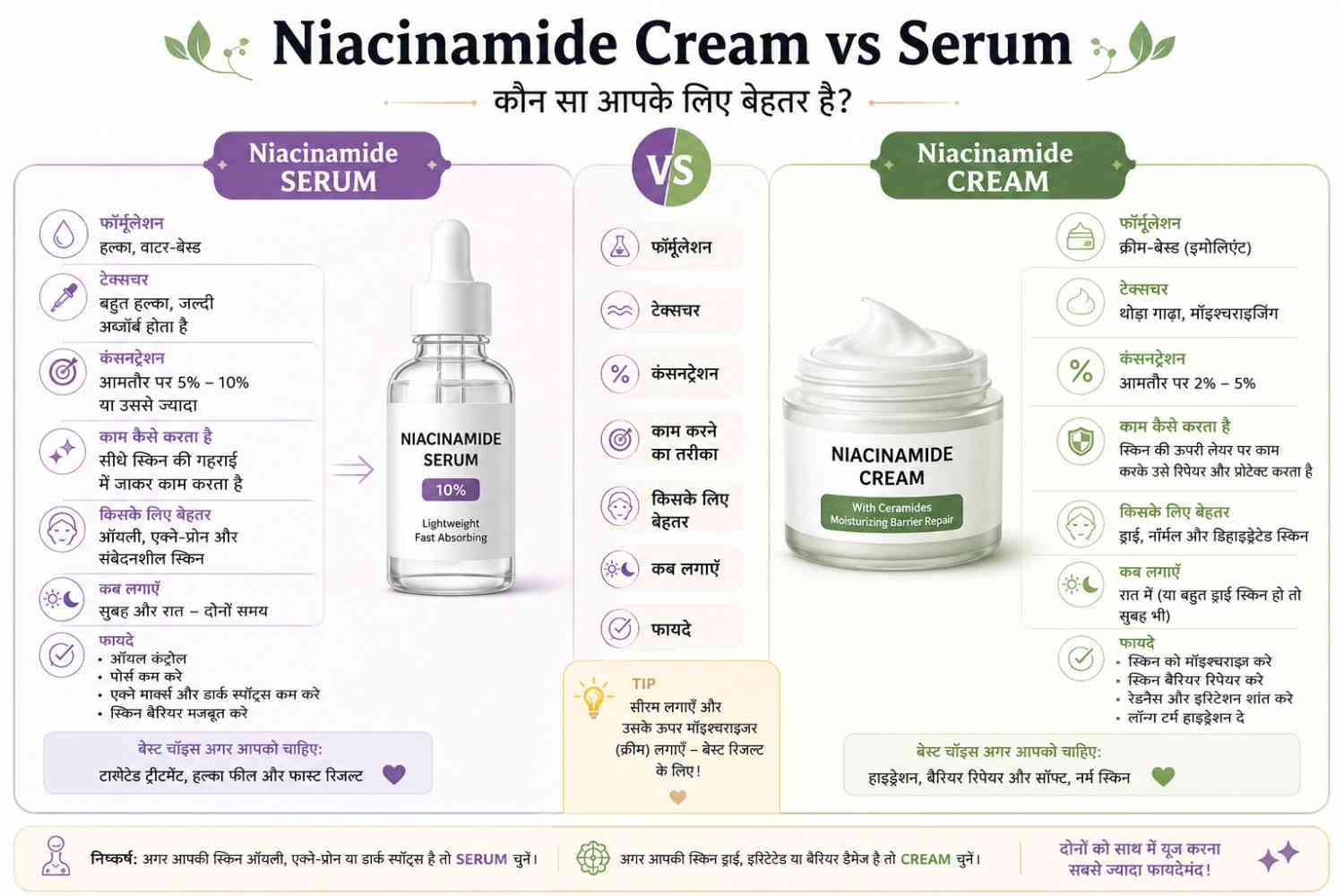 Dermatologist Recommended HOCl Spray for Acne and Sensitive Skin