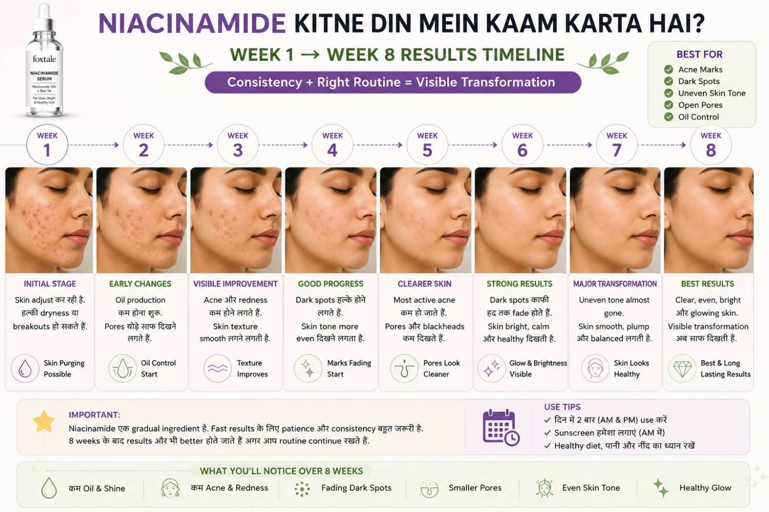 Dermatologist Recommended HOCl Spray for Acne and Sensitive Skin