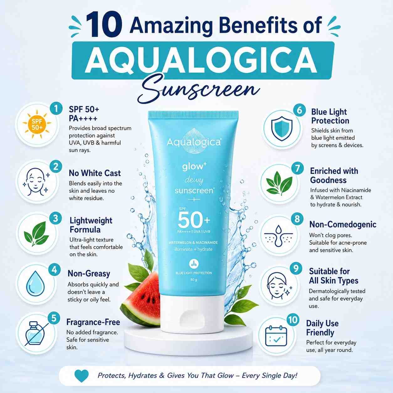 Benefits of Aqualogica Sunscreen 10 Amazing Benefits of Aqualogica Sunscreen SPF 50 PA++++ No White Cast Lightweight Formula