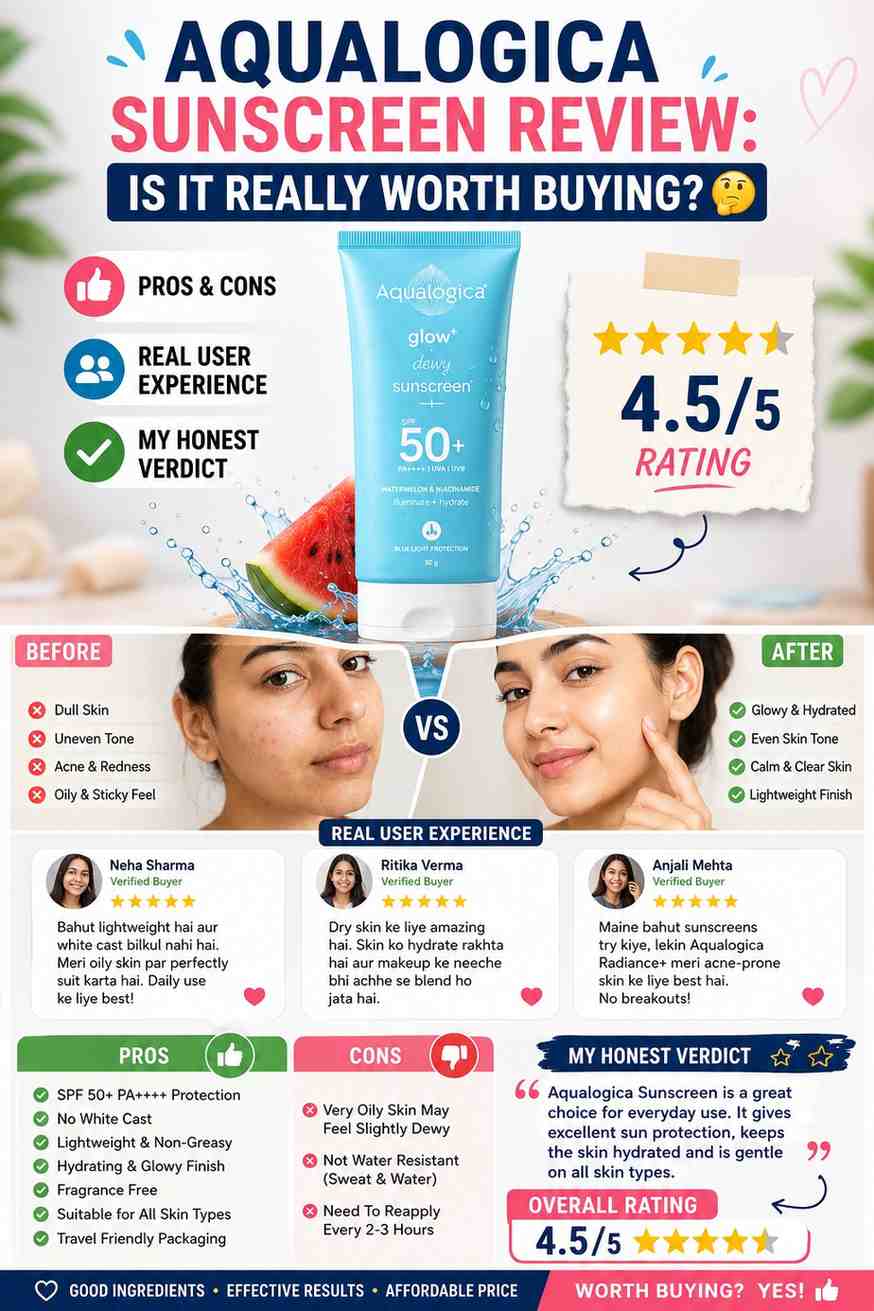 Aqualogica Sunscreen Honest Review Aqualogica Sunscreen Review Pros and Cons Real User Experience Honest Verdict