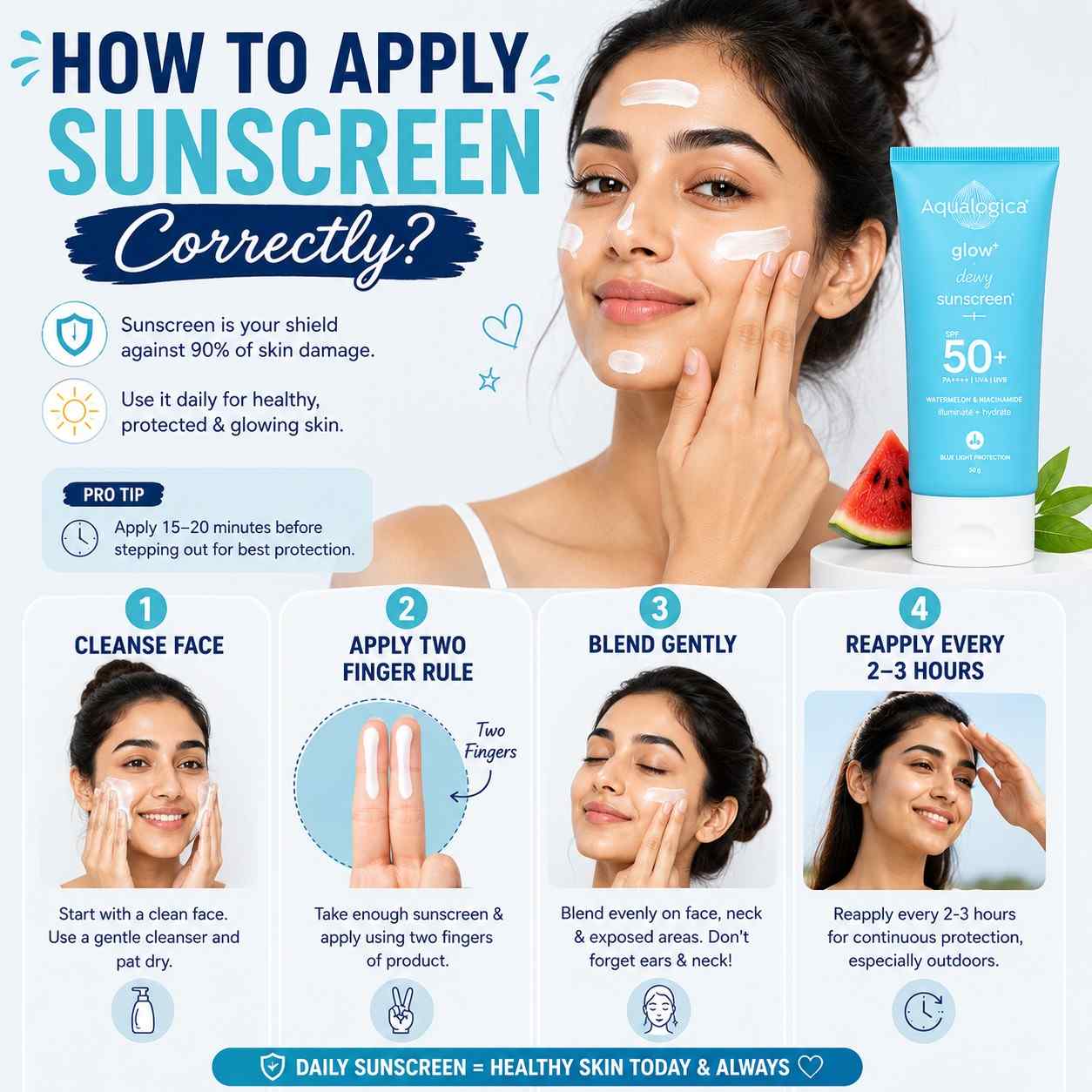 Correct Way to Apply Sunscreen How to Apply Sunscreen Correctly Two Finger Rule Reapply Every 2 to 3 Hours