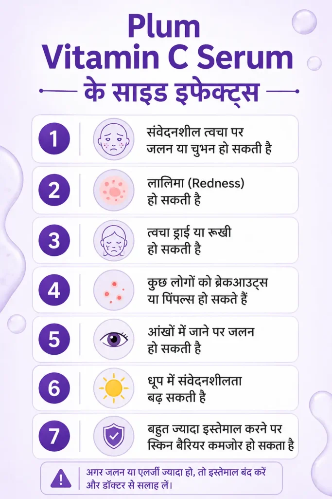 Plum Vitamin c serum ke side effects