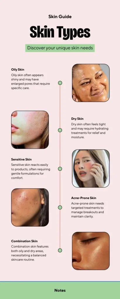 Skin type guide