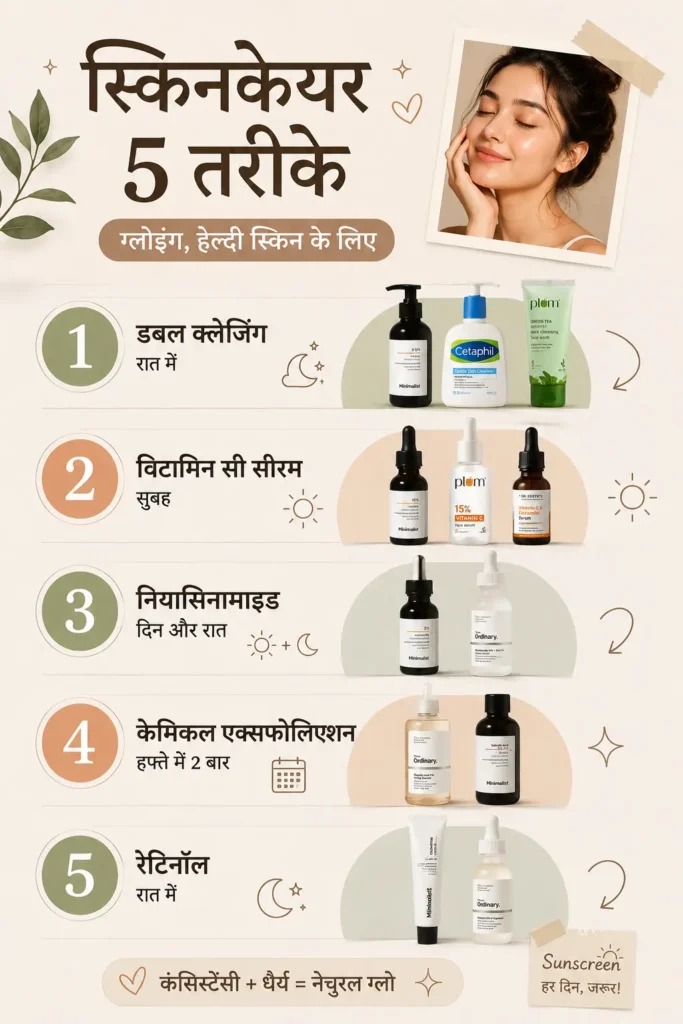 Skincare ke 5 tarike