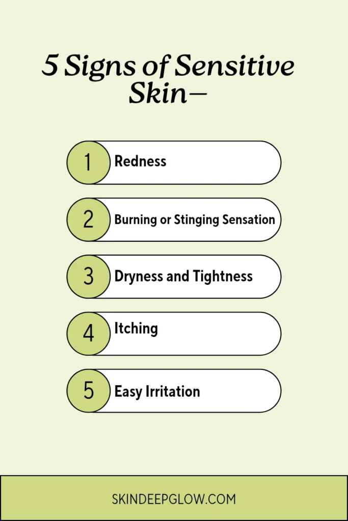 Morning vs Night Skincare Routine for Sensitive and Acne-Prone Skin (2026) 2 5 signs of sensitive skin infographic showing redness, burning, dryness, itching, and easy irritation.