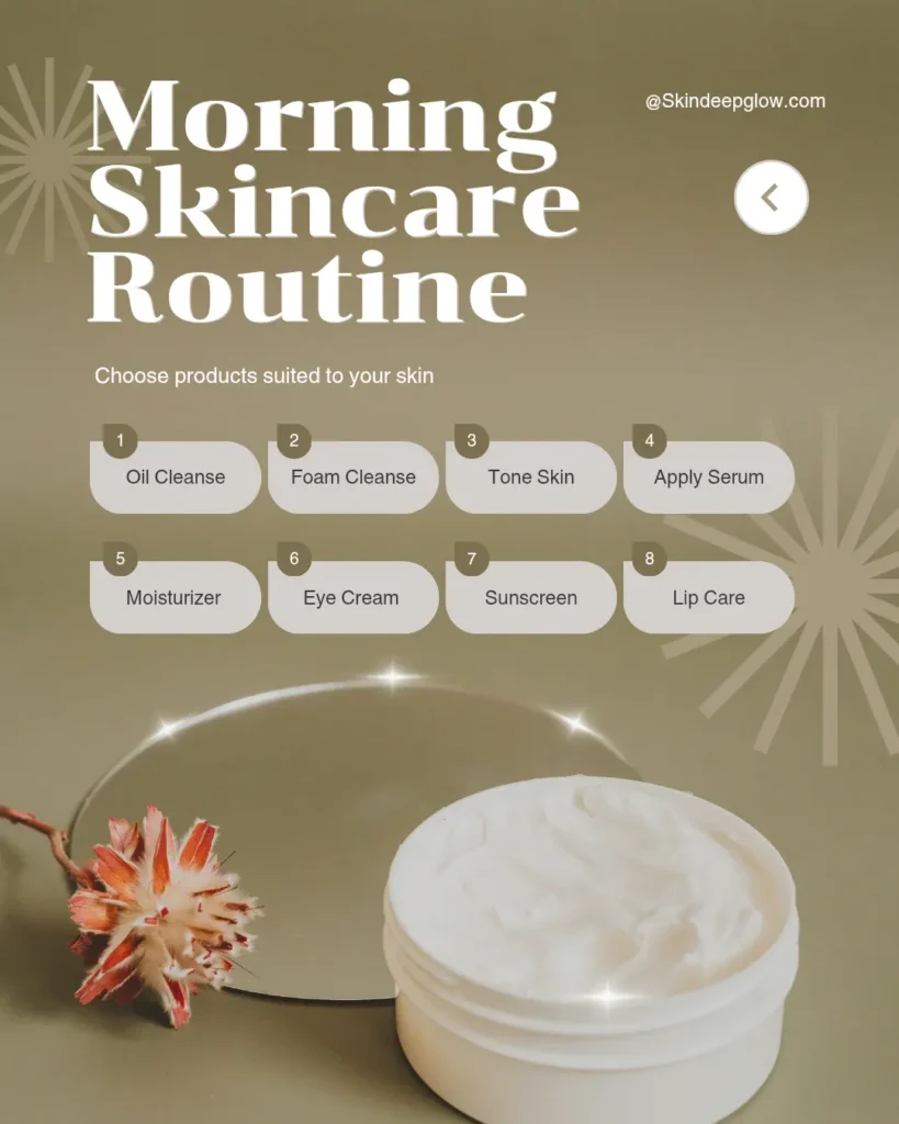 Morning vs Night Skincare Routine for Sensitive and Acne-Prone Skin (2026) 3 Morning skincare routine infographic with step-by-step skincare routine and moisturizer cream.